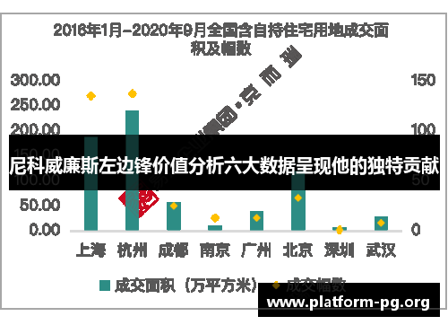 尼科威廉斯左边锋价值分析六大数据呈现他的独特贡献 尼科威廉斯左边锋价值分析六大数据呈现他的独特贡献