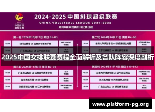 2025中国女排联赛赛程全面解析及各队阵容深度剖析 2025中国女排联赛赛程全面解析及各队阵容深度剖析