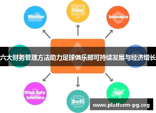 六大财务管理方法助力足球俱乐部可持续发展与经济增长 六大财务管理方法助力足球俱乐部可持续发展与经济增长