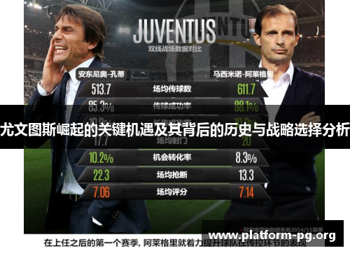 尤文图斯崛起的关键机遇及其背后的历史与战略选择分析