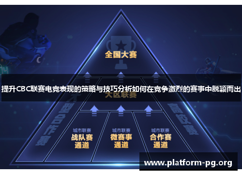 提升CBC联赛电竞表现的策略与技巧分析如何在竞争激烈的赛事中脱颖而出 提升CBC联赛电竞表现的策略与技巧分析如何在竞争激烈的赛事中脱颖而出