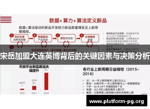 宋岳加盟大连英博背后的关键因素与决策分析 宋岳加盟大连英博背后的关键因素与决策分析