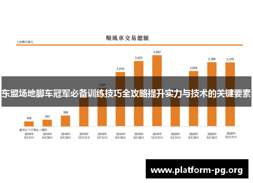 东盟场地脚车冠军必备训练技巧全攻略提升实力与技术的关键要素 东盟场地脚车冠军必备训练技巧全攻略提升实力与技术的关键要素