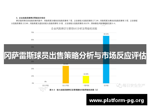 冈萨雷斯球员出售策略分析与市场反应评估 冈萨雷斯球员出售策略分析与市场反应评估