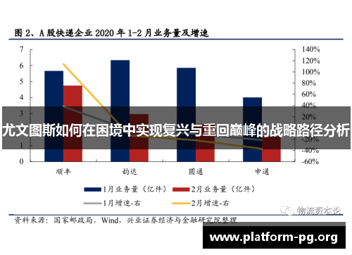 尤文图斯如何在困境中实现复兴与重回巅峰的战略路径分析 尤文图斯如何在困境中实现复兴与重回巅峰的战略路径分析