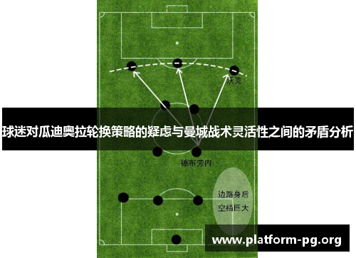 球迷对瓜迪奥拉轮换策略的疑虑与曼城战术灵活性之间的矛盾分析 球迷对瓜迪奥拉轮换策略的疑虑与曼城战术灵活性之间的矛盾分析