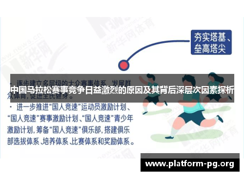 中国马拉松赛事竞争日益激烈的原因及其背后深层次因素探析 中国马拉松赛事竞争日益激烈的原因及其背后深层次因素探析