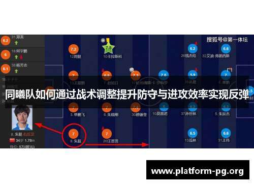 同曦队如何通过战术调整提升防守与进攻效率实现反弹 同曦队如何通过战术调整提升防守与进攻效率实现反弹