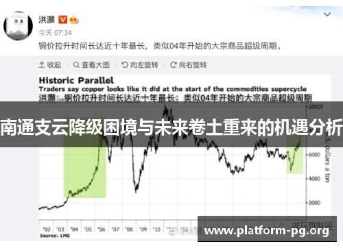 南通支云降级困境与未来卷土重来的机遇分析 南通支云降级困境与未来卷土重来的机遇分析