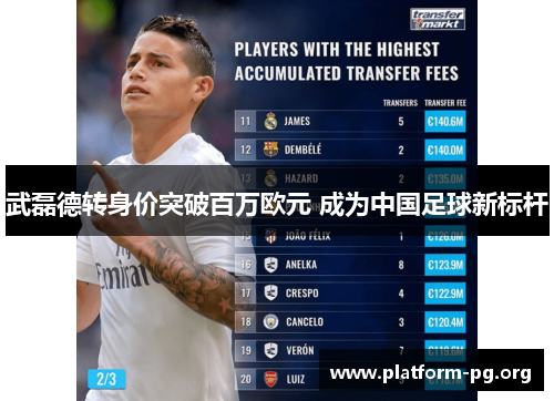 武磊德转身价突破百万欧元 成为中国足球新标杆 武磊德转身价突破百万欧元 成为中国足球新标杆