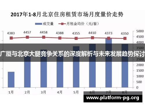 广厦与北京大腿竞争关系的深度解析与未来发展趋势探讨 广厦与北京大腿竞争关系的深度解析与未来发展趋势探讨