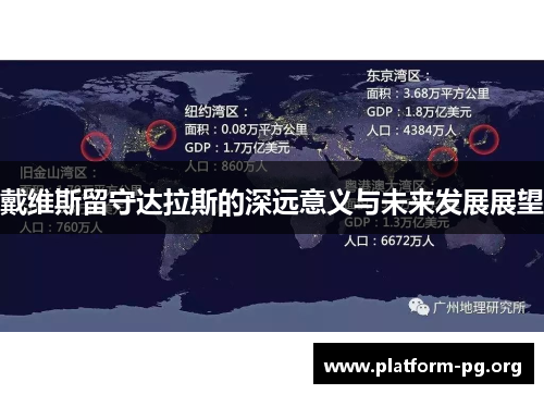 戴维斯留守达拉斯的深远意义与未来发展展望 戴维斯留守达拉斯的深远意义与未来发展展望