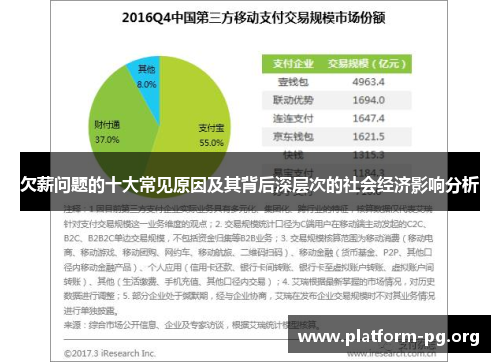 欠薪问题的十大常见原因及其背后深层次的社会经济影响分析 欠薪问题的十大常见原因及其背后深层次的社会经济影响分析