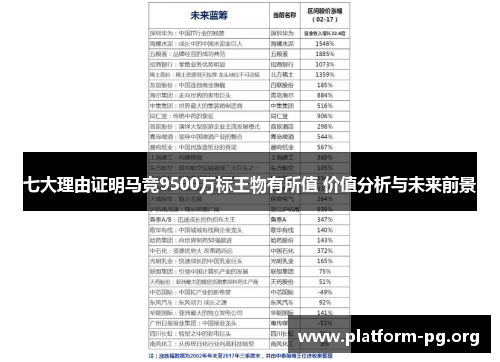 七大理由证明马竞9500万标王物有所值 价值分析与未来前景 七大理由证明马竞9500万标王物有所值 价值分析与未来前景