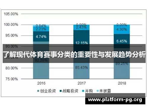 了解现代体育赛事分类的重要性与发展趋势分析