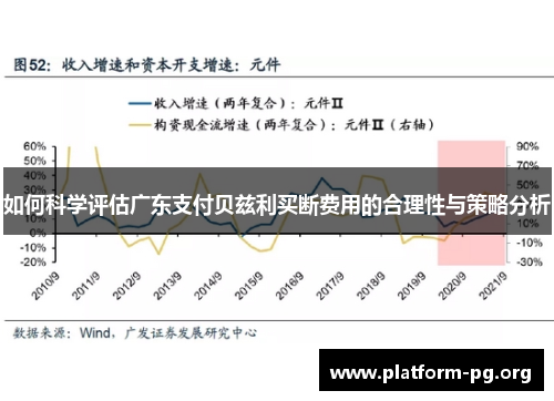 如何科学评估广东支付贝兹利买断费用的合理性与策略分析 如何科学评估广东支付贝兹利买断费用的合理性与策略分析