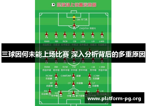 三球因何未能上场比赛 深入分析背后的多重原因 三球因何未能上场比赛 深入分析背后的多重原因