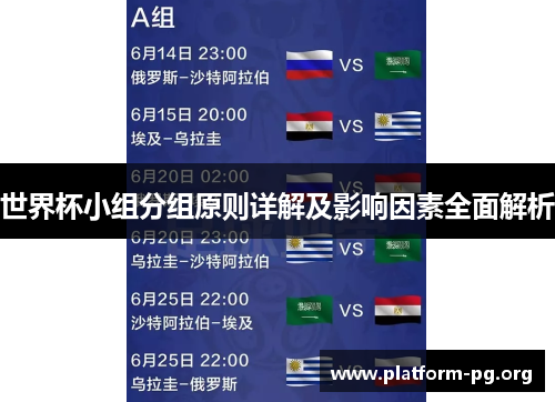 世界杯小组分组原则详解及影响因素全面解析 世界杯小组分组原则详解及影响因素全面解析