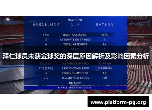 拜仁球员未获金球奖的深层原因解析及影响因素分析 拜仁球员未获金球奖的深层原因解析及影响因素分析