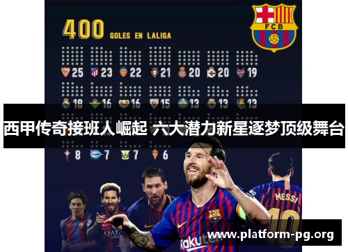 西甲传奇接班人崛起 六大潜力新星逐梦顶级舞台 西甲传奇接班人崛起 六大潜力新星逐梦顶级舞台