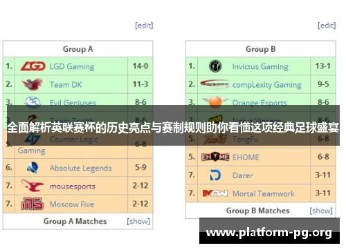全面解析英联赛杯的历史亮点与赛制规则助你看懂这项经典足球盛宴 全面解析英联赛杯的历史亮点与赛制规则助你看懂这项经典足球盛宴