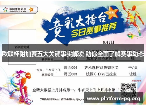 欧联杯附加赛五大关键事实解读 助你全面了解赛事动态 欧联杯附加赛五大关键事实解读 助你全面了解赛事动态