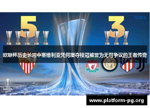 欧联杯历史长河中塞维利亚凭何屡夺桂冠被誉为无可争议的王者传奇 欧联杯历史长河中塞维利亚凭何屡夺桂冠被誉为无可争议的王者传奇